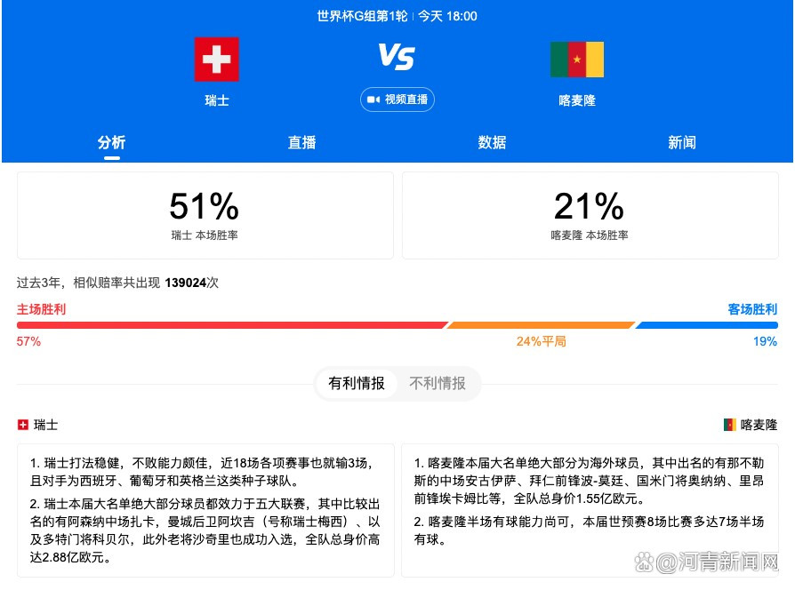 报道称，明年帕特里西奥就将36岁，考虑到他的年纪，罗马不会与他续约，因此几乎可以确定的是，帕特里西奥将在明夏离队。